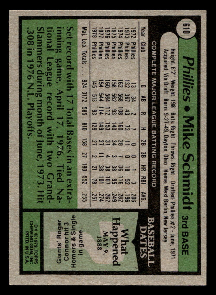 1979 Topps #610 Mike Schmidt Near Mint+ 