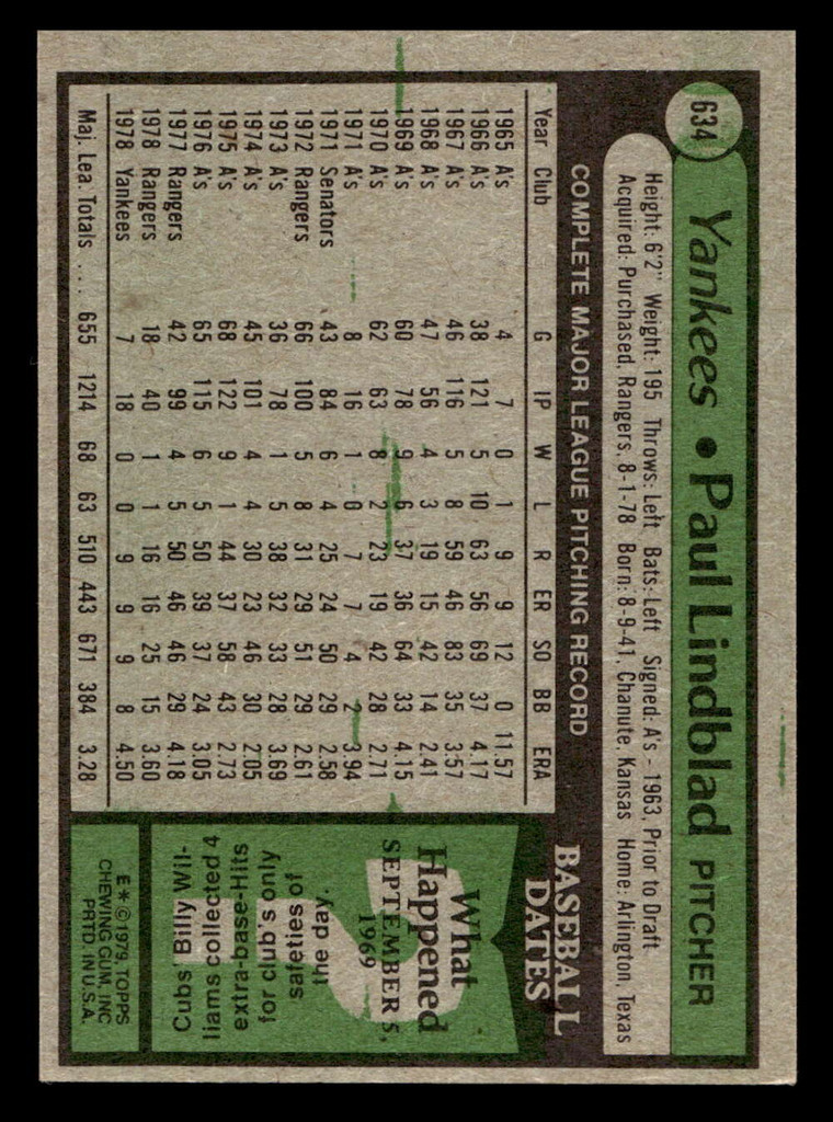 1979 Topps #634 Paul Lindblad Near Mint  ID: 522601