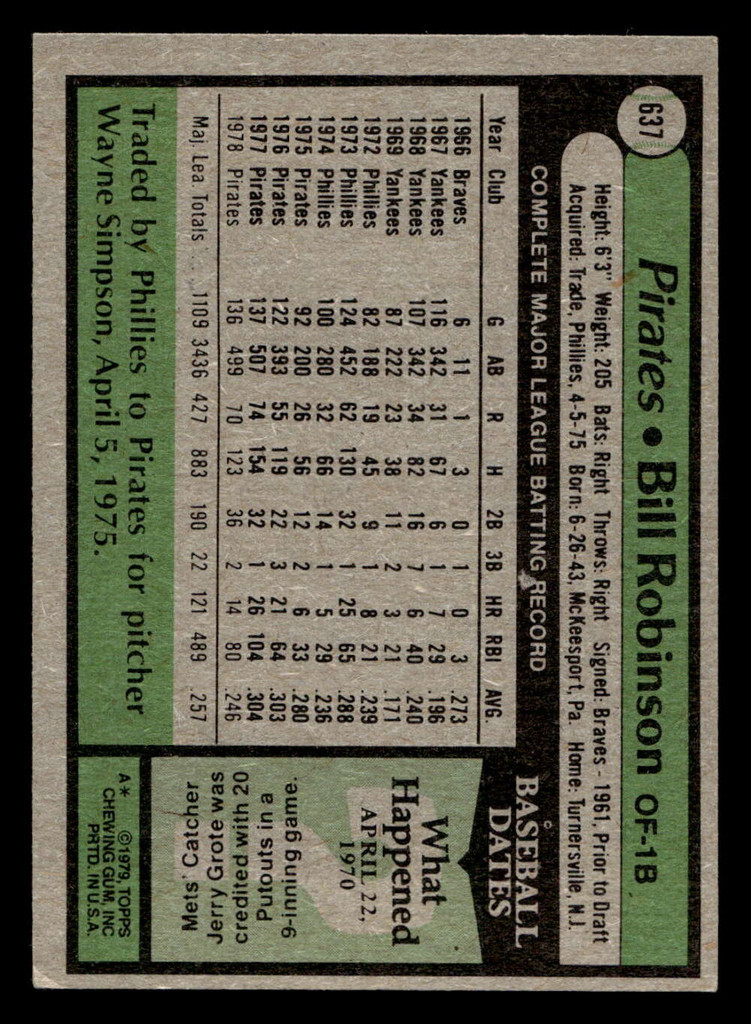 1979 Topps #637 Bill Robinson Excellent+  ID: 522604