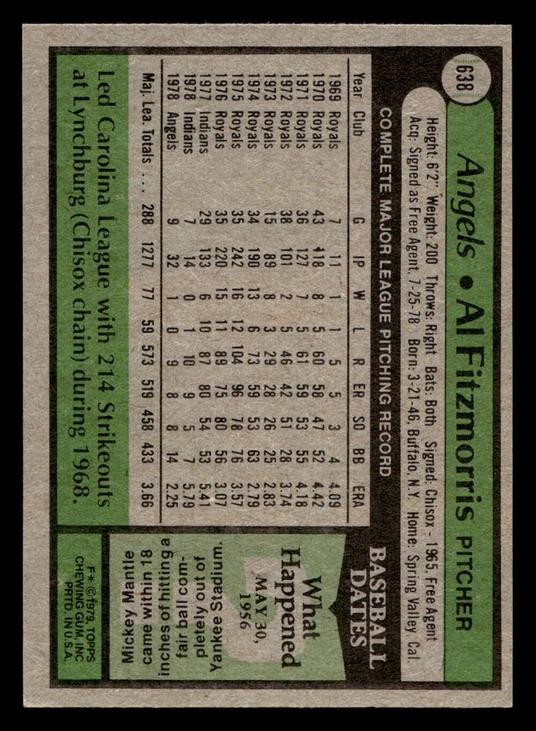 1979 Topps #638 Al Fitzmorris Near Mint  ID: 522605