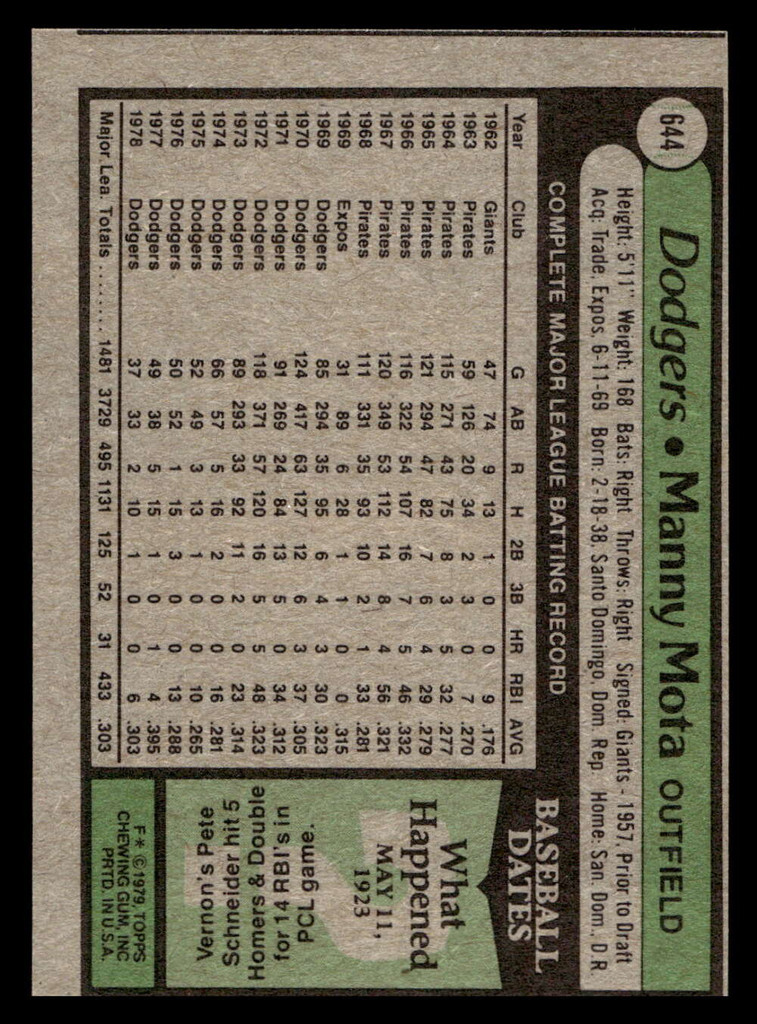 1979 Topps #644 Manny Mota Near Mint  ID: 522611