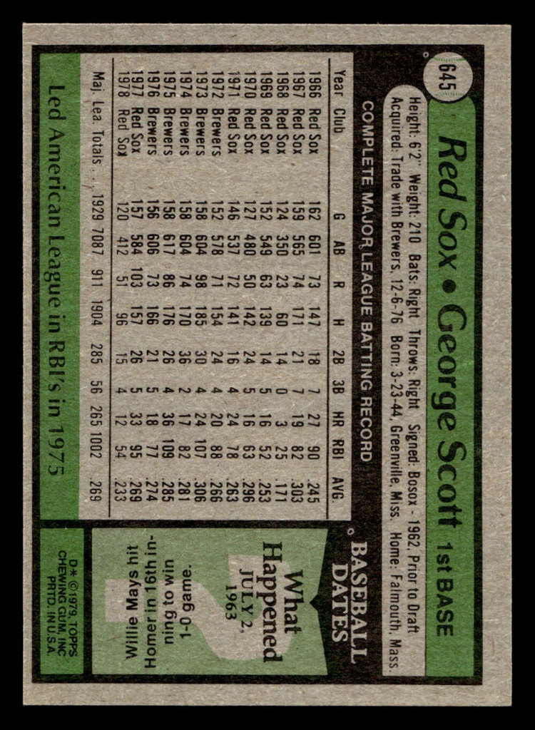1979 Topps #645 George Scott DP Near Mint 