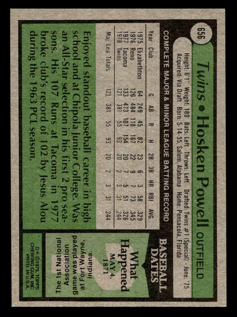 1979 Topps #656 Hosken Powell Near Mint+ RC Rookie 