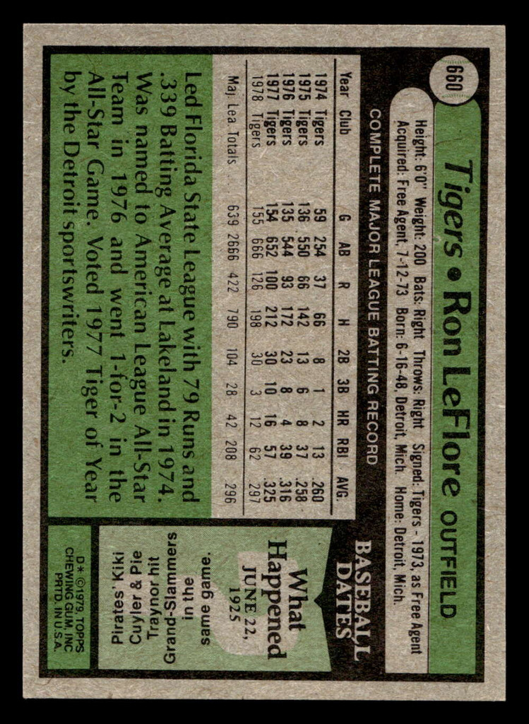 1979 Topps #660 Ron LeFlore DP Near Mint  ID: 522627