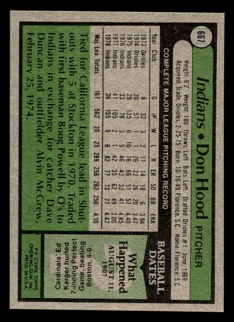 1979 Topps #667 Don Hood Near Mint  ID: 522634