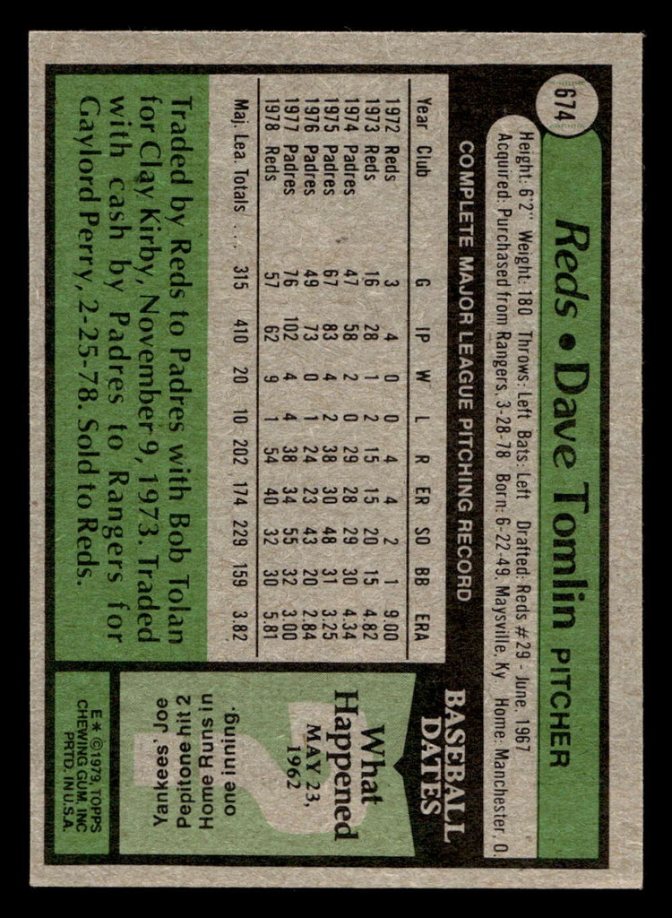 1979 Topps #674 Dave Tomlin Near Mint  ID: 522641