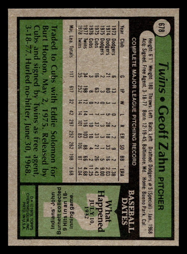 1979 Topps #678 Geoff Zahn Near Mint 