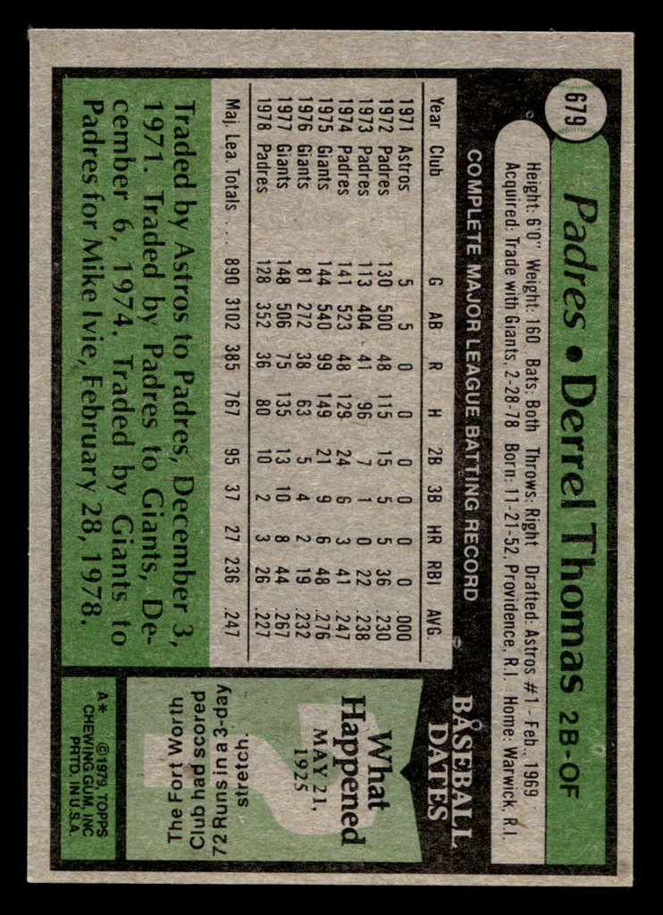 1979 Topps #679 Derrel Thomas Near Mint+  ID: 522646