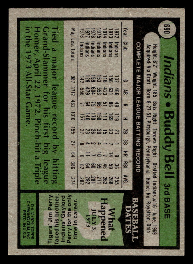 1979 Topps #690 Buddy Bell DP Near Mint+ 