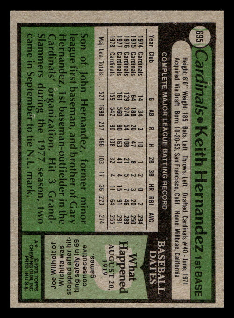 1979 Topps #695 Keith Hernandez Ex-Mint 