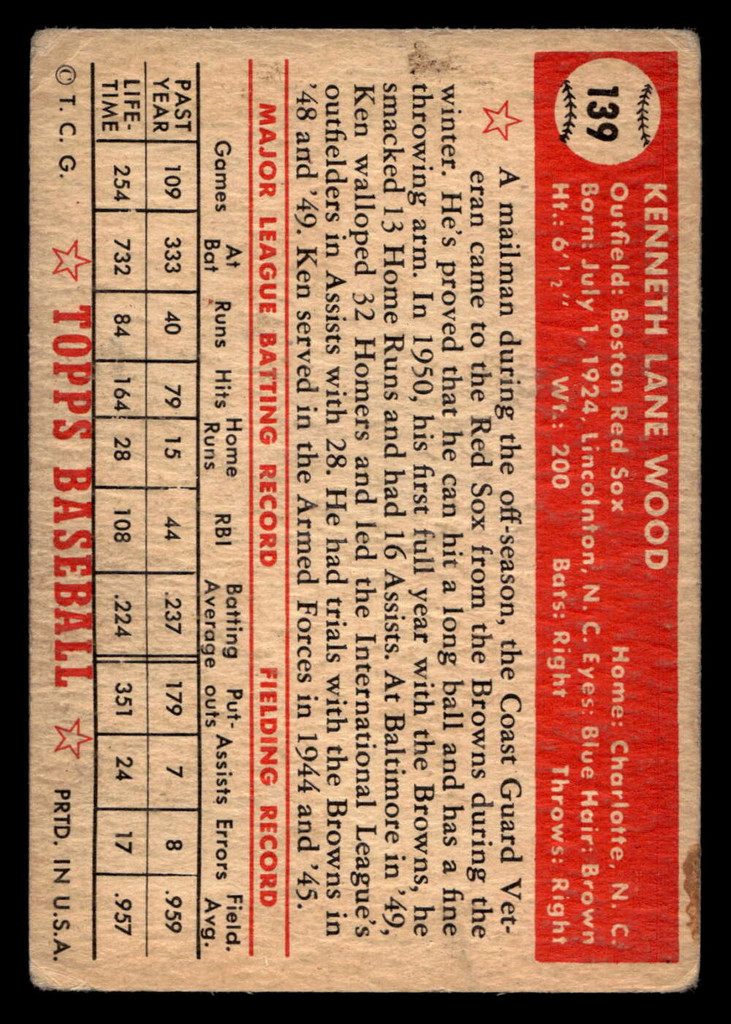 1952 Topps #139 Ken Wood G-VG 