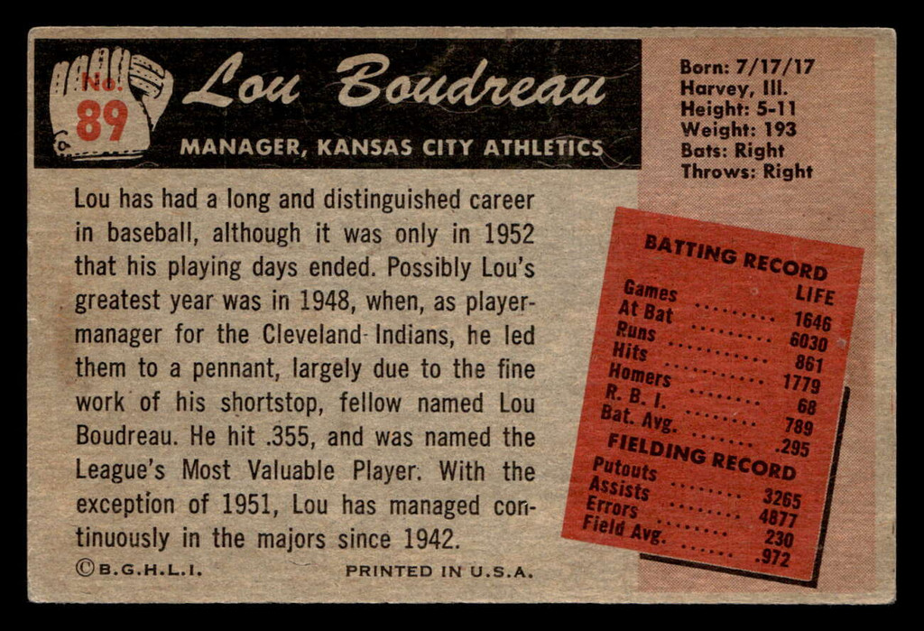 1955 Bowman #89 Lou Boudreau MG Very Good  ID: 522803