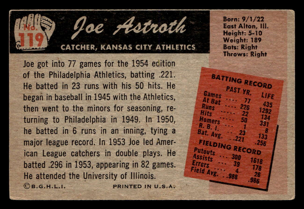 1955 Bowman #119 Joe Astroth Excellent 