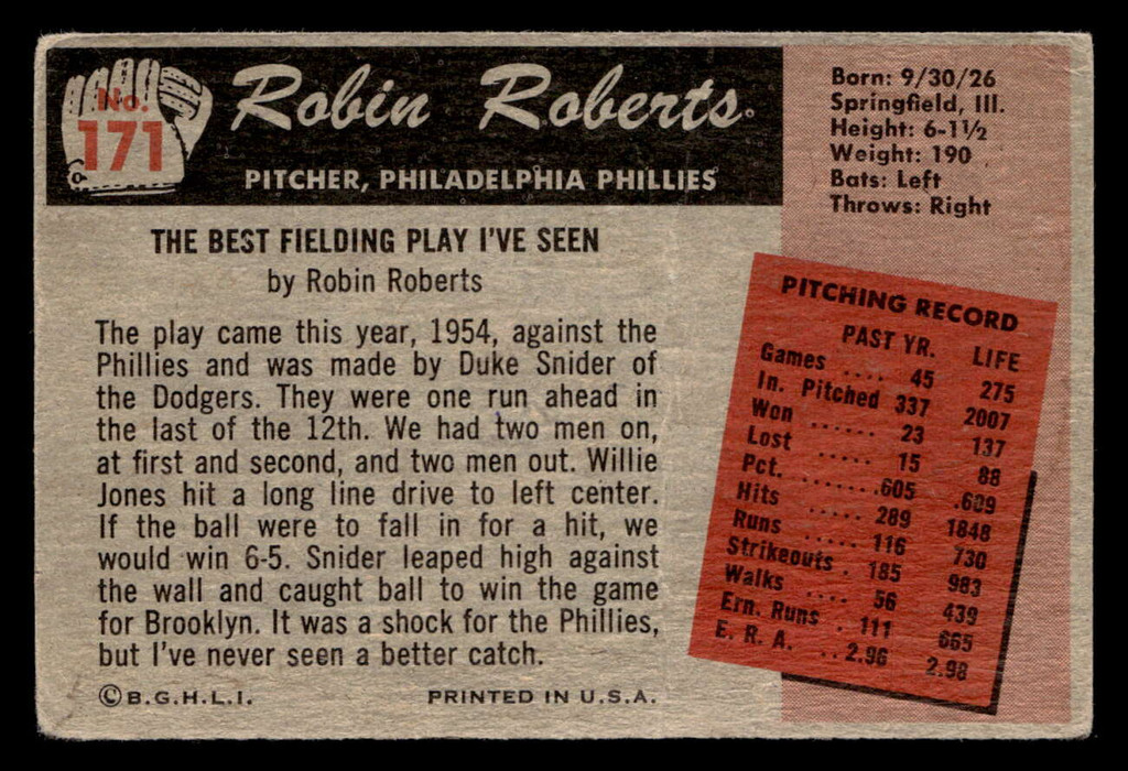 1955 Bowman #171 Robin Roberts Poor  ID: 522809
