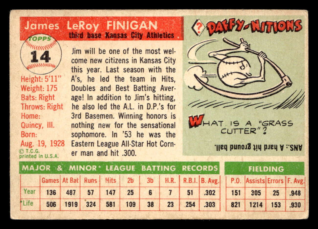 1955 Topps #14 Jim Finigan Very Good RC Rookie  ID: 522814