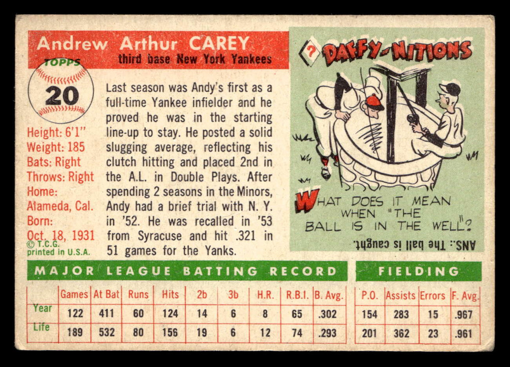 1955 Topps #20 Andy Carey Very Good  ID: 522815
