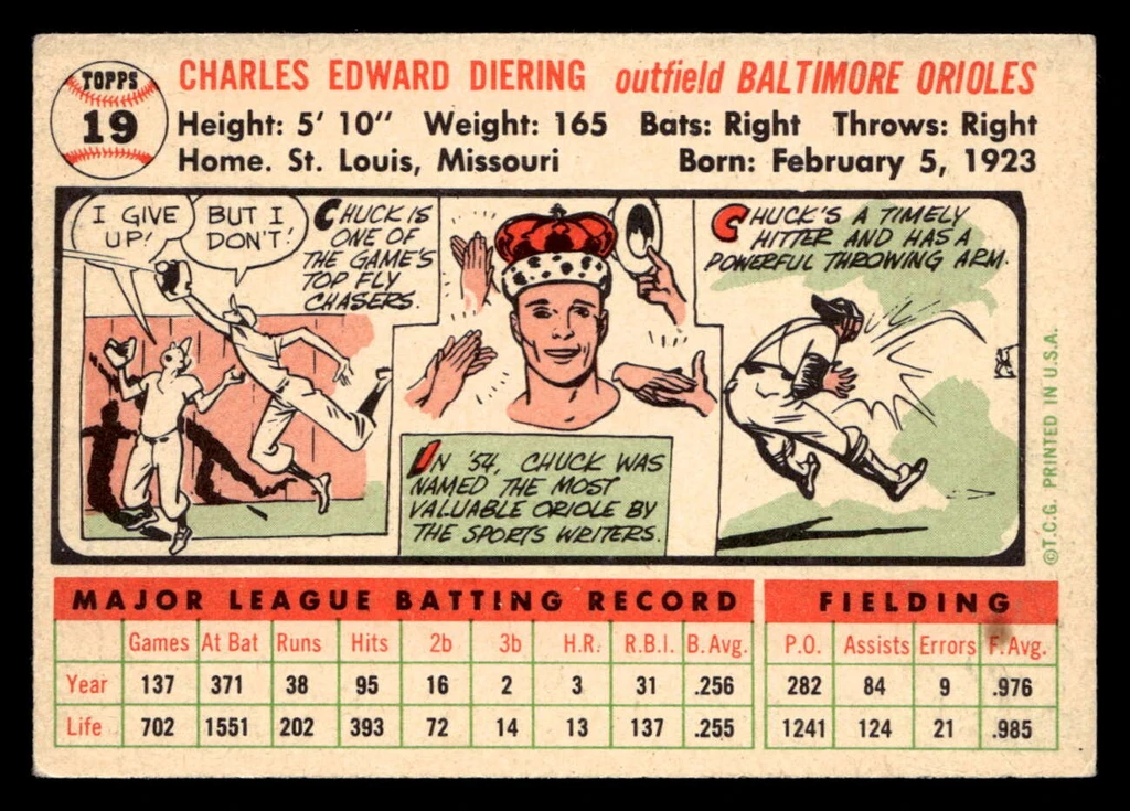 1956 Topps #19 Chuck Diering Grey Backs Excellent+ White Back 