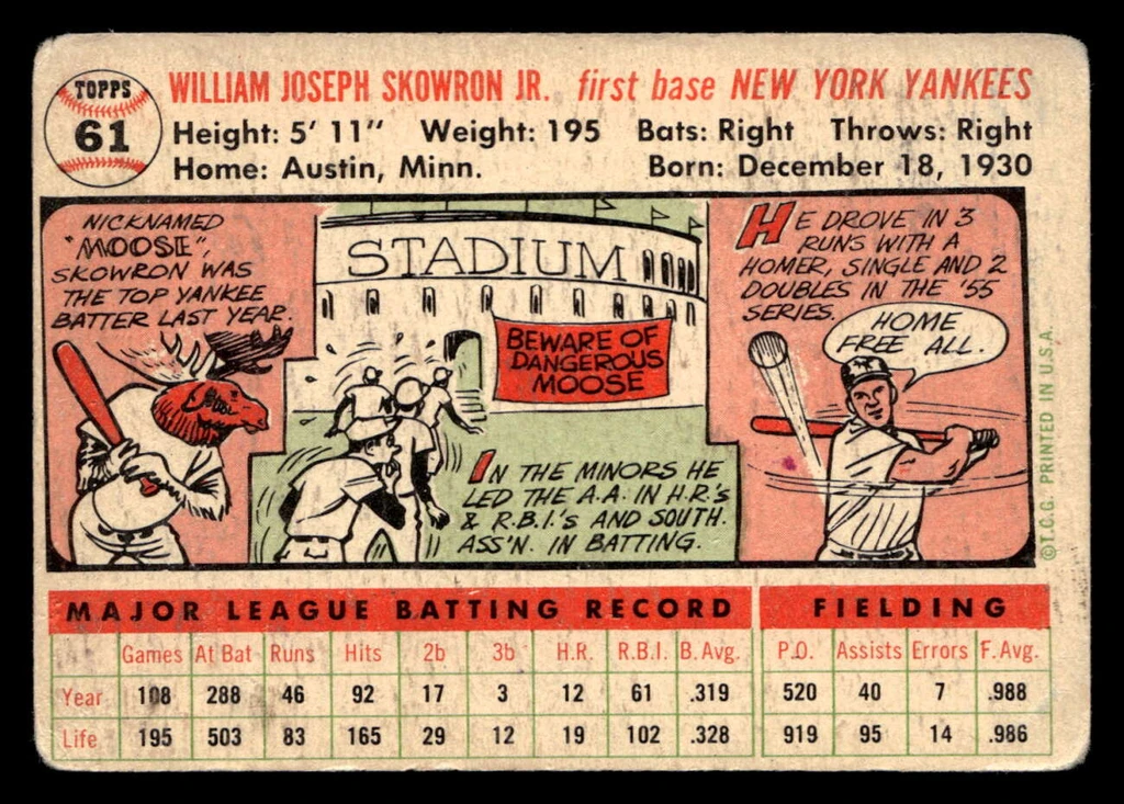 1956 Topps #61 Bill Skowron Grey Backs G-VG White Back 
