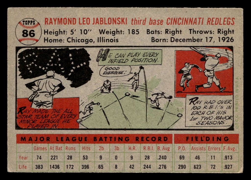 1956 Topps #86 Ray Jablonski Grey Backs Excellent Gray Back  ID: 522856