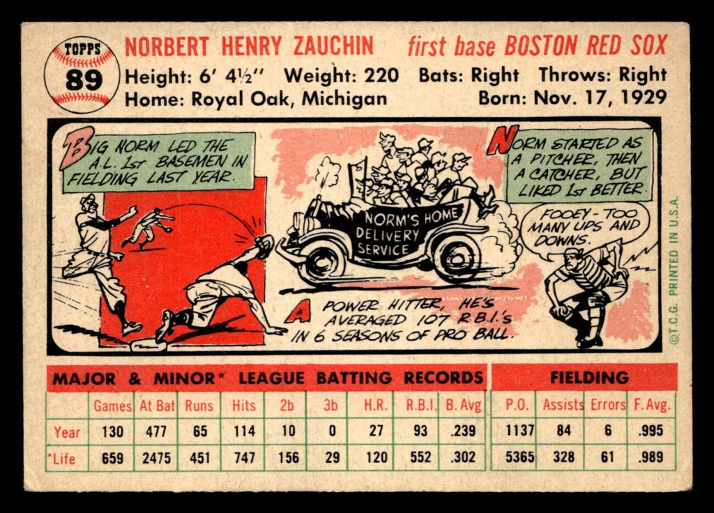1956 Topps #89 Norm Zauchin Grey Backs Excellent White Back 