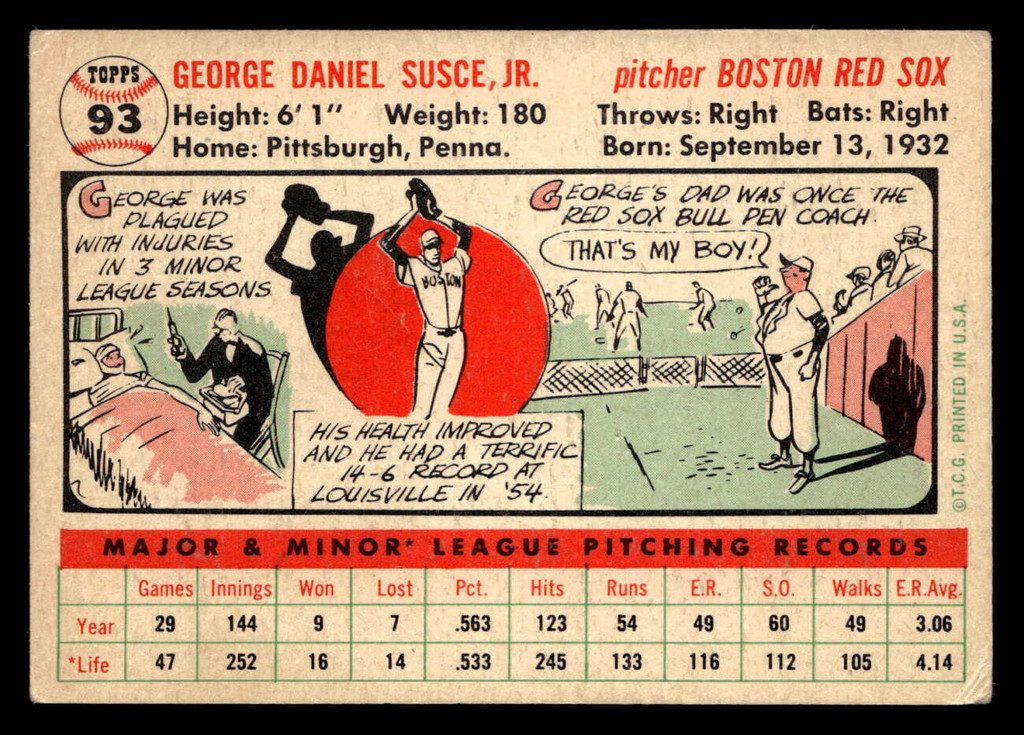 1956 Topps #93 George Susce Grey Backs Excellent White Back 