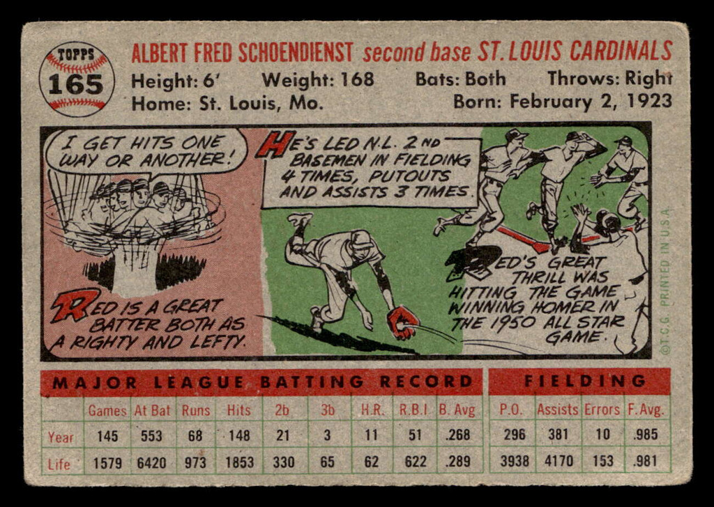 1956 Topps #165 Red Schoendienst Grey Backs Good Gray Back  ID: 522886