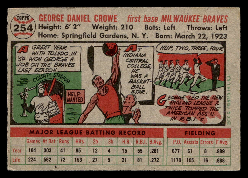 1956 Topps #254 George Crowe Excellent+  ID: 522914