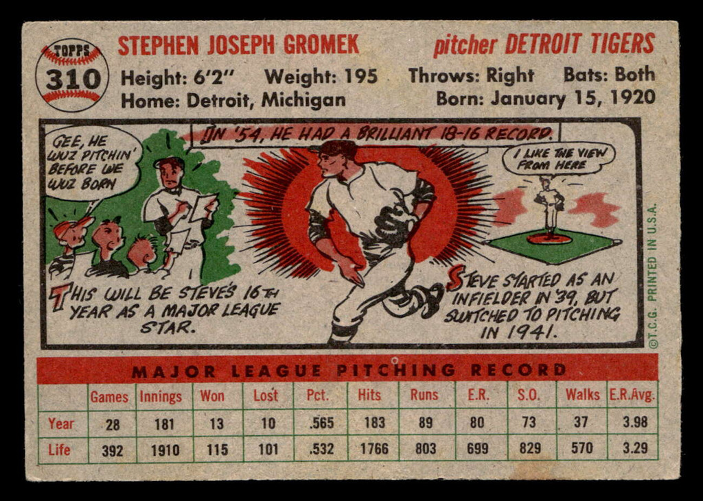 1956 Topps #310 Steve Gromek Excellent+  ID: 522929