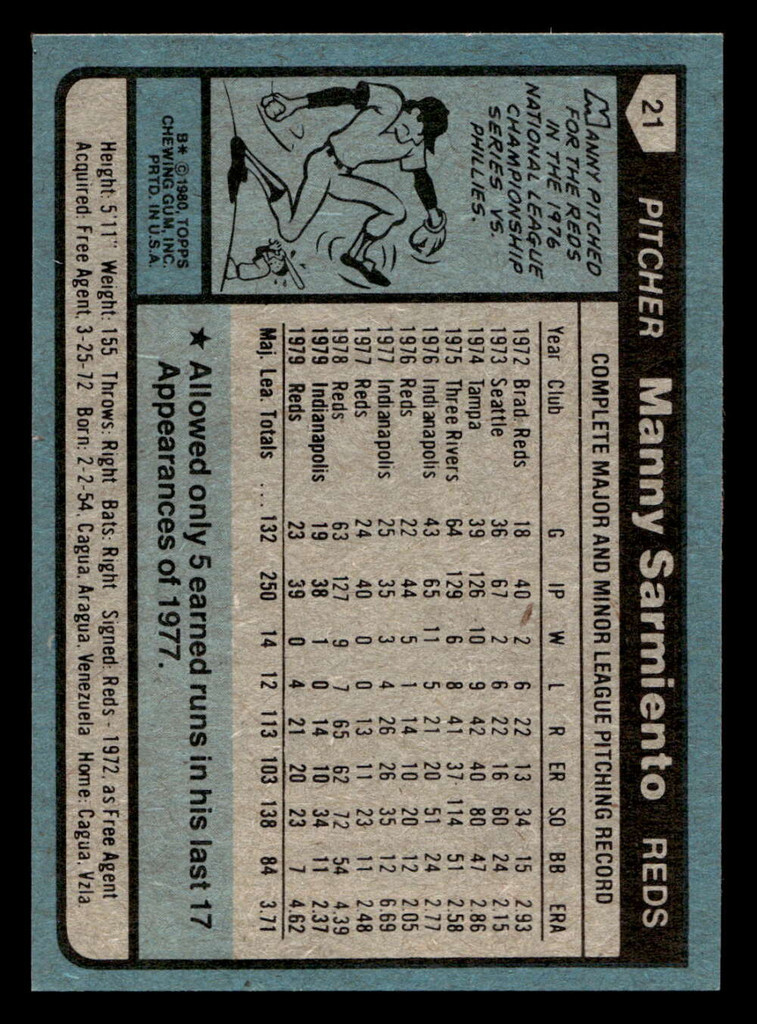 1980 Topps #21 Manny Sarmiento Near Mint 