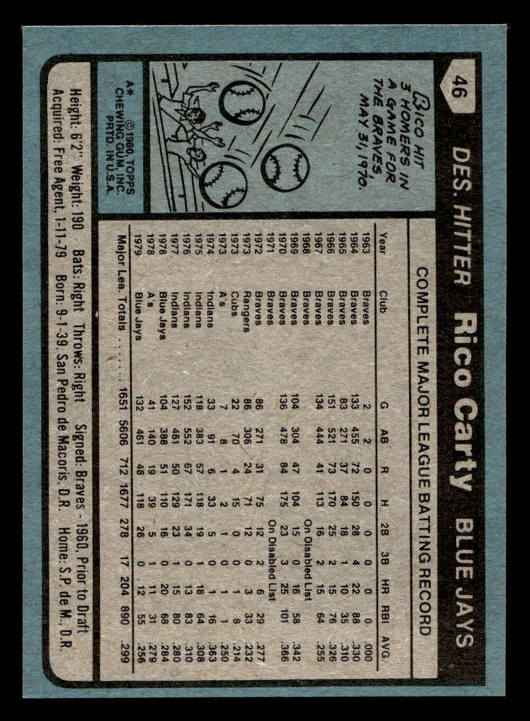 1980 Topps #46 Rico Carty Ex-Mint 