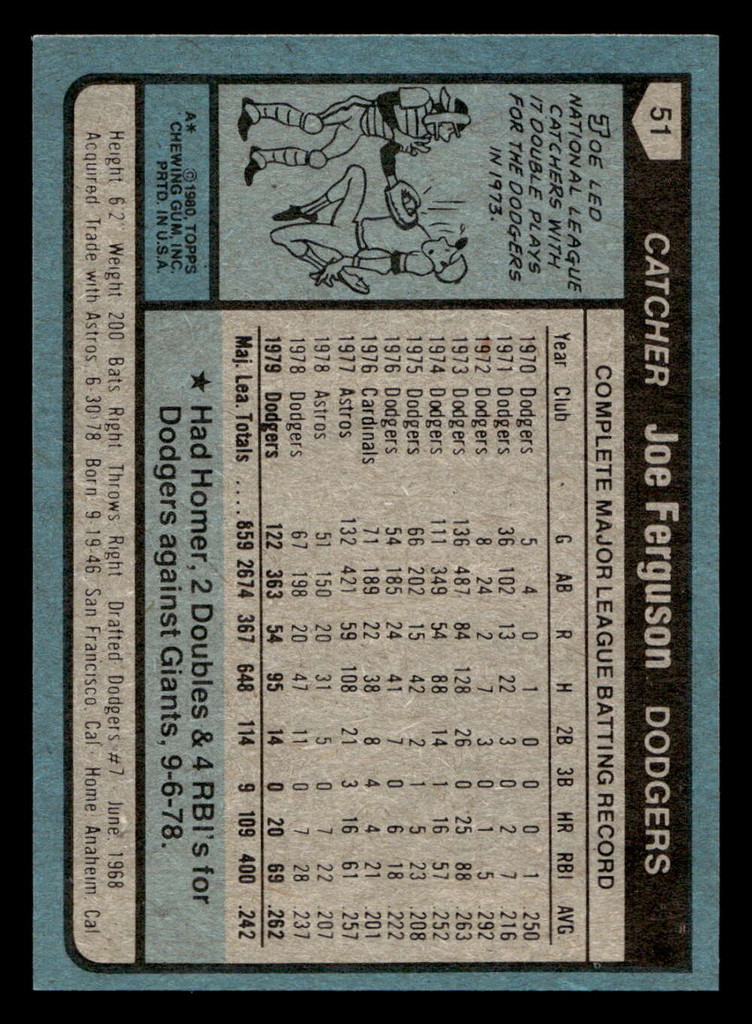1980 Topps #51 Joe Ferguson DP Ex-Mint 