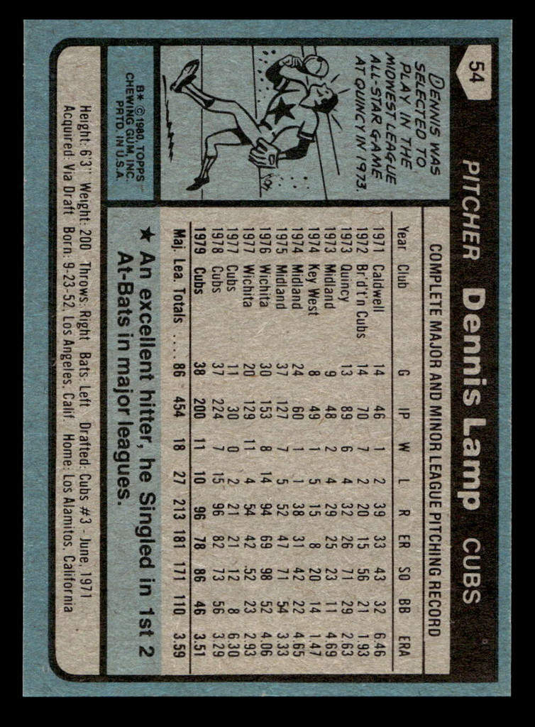 1980 Topps #54 Dennis Lamp Near Mint+ 