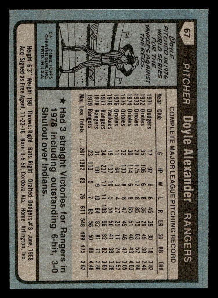 1980 Topps #67 Doyle Alexander Near Mint 