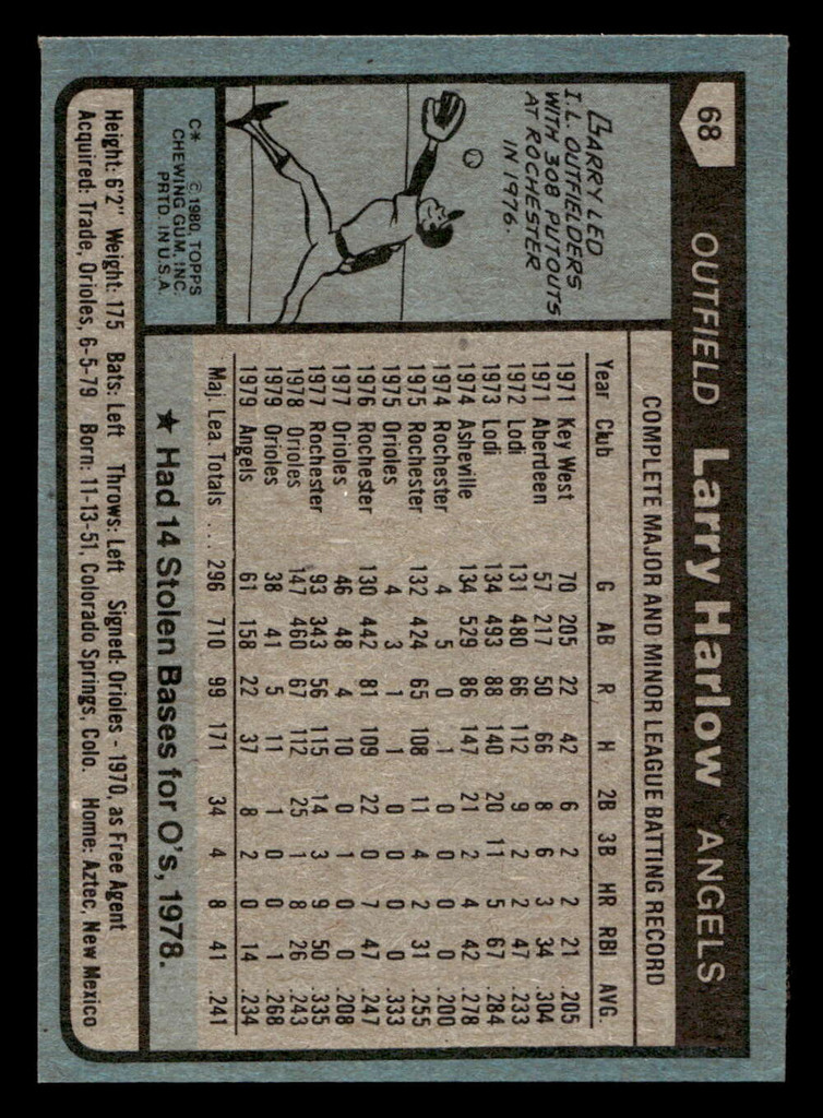 1980 Topps #68 Larry Harlow Near Mint 