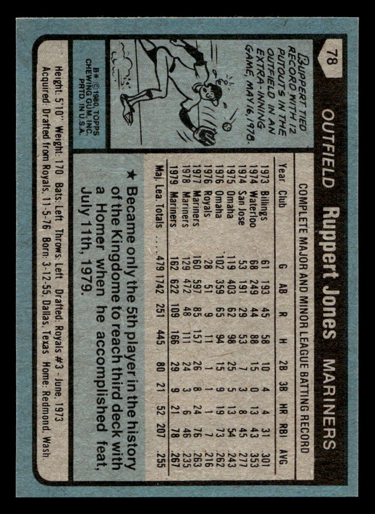 1980 Topps #78 Ruppert Jones Near Mint 