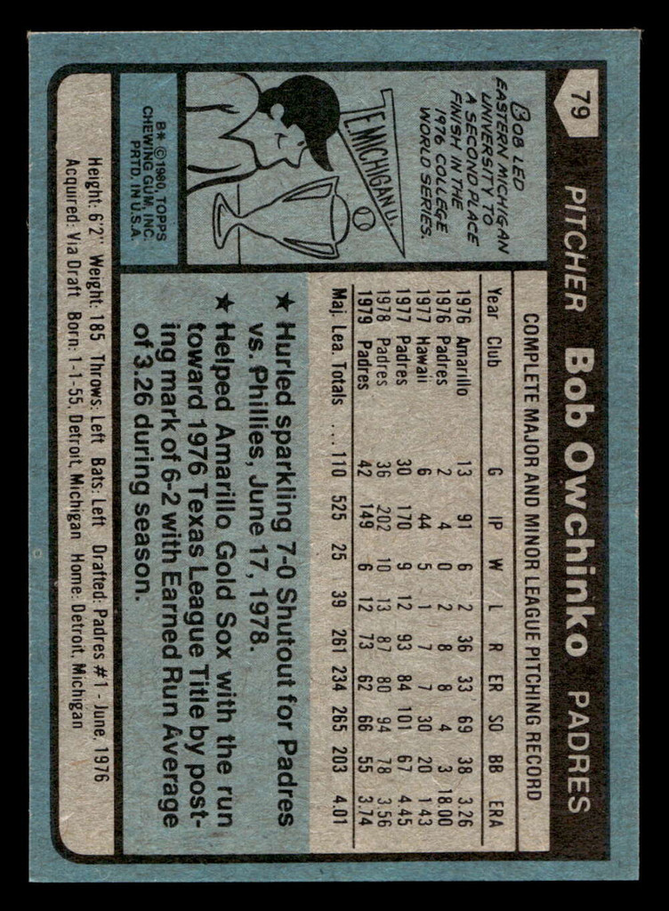 1980 Topps #79 Bob Owchinko Near Mint 