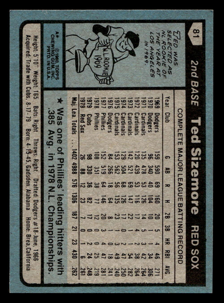 1980 Topps #81 Ted Sizemore Near Mint 