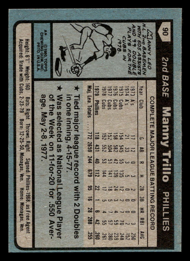 1980 Topps #90 Manny Trillo Near Mint 