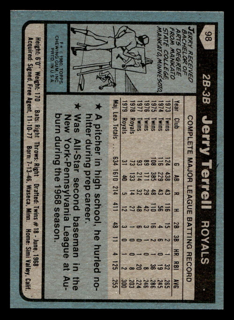 1980 Topps #98 Jerry Terrell Near Mint 