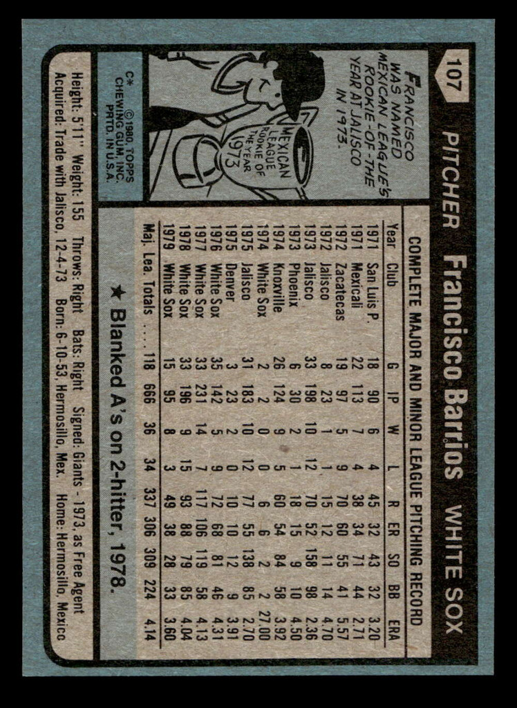 1980 Topps #107 Francisco Barrios Near Mint+ 