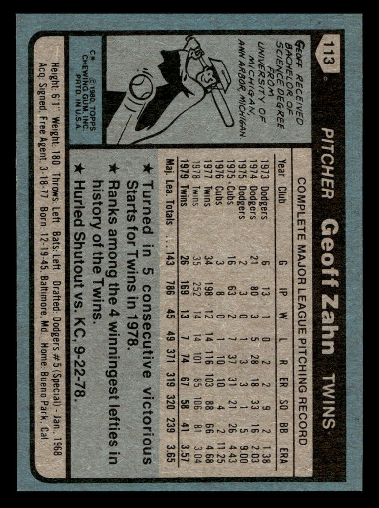 1980 Topps #113 Geoff Zahn Near Mint+ 