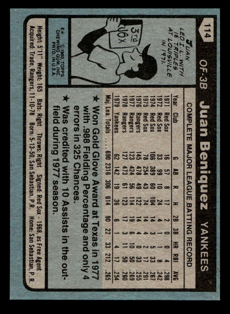 1980 Topps #114 Juan Beniquez Near Mint+ 