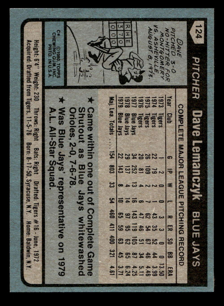 1980 Topps #124 Dave Lemanczyk Near Mint+ 