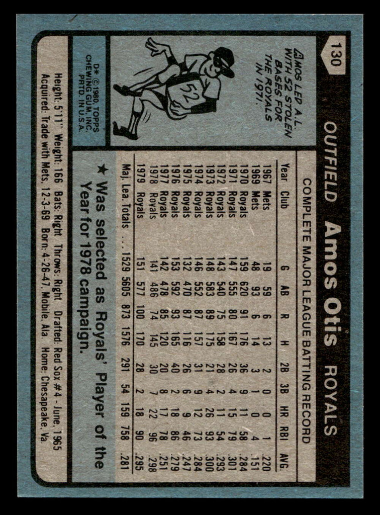 1980 Topps #130 Amos Otis Near Mint+ 