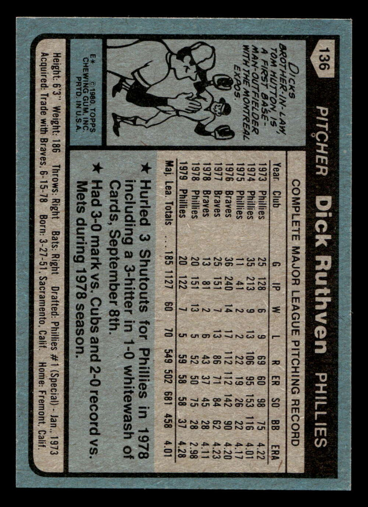 1980 Topps #136 Dick Ruthven Ex-Mint 