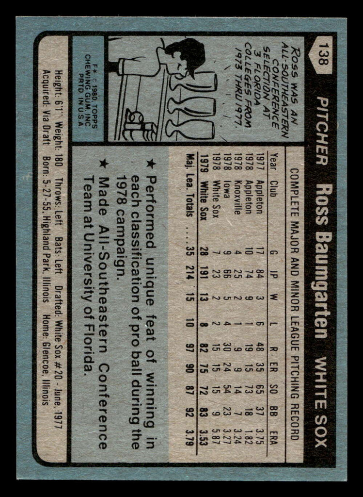 1980 Topps #138 Ross Baumgarten Near Mint 