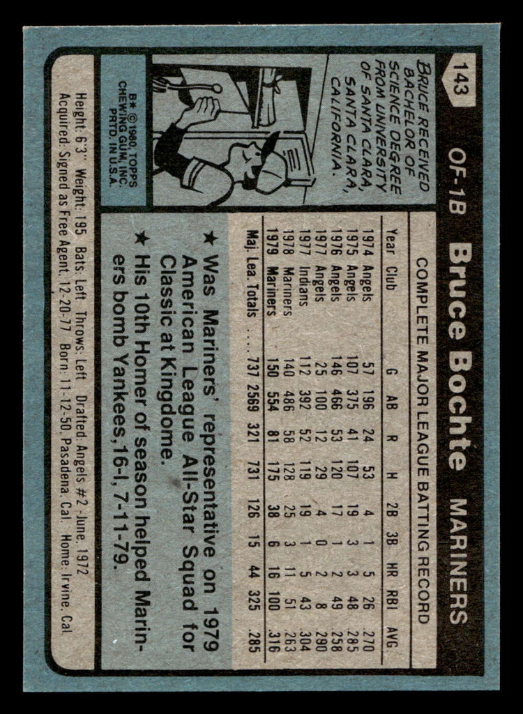 1980 Topps #143 Bruce Bochte DP Near Mint 