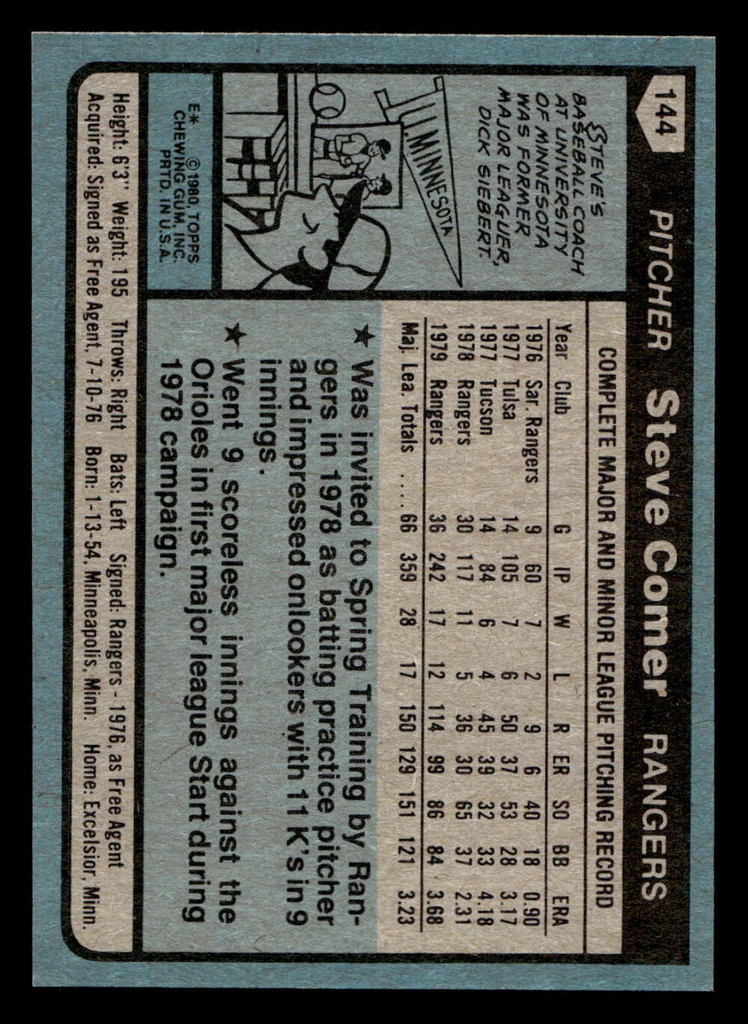 1980 Topps #144 Steve Comer Near Mint 
