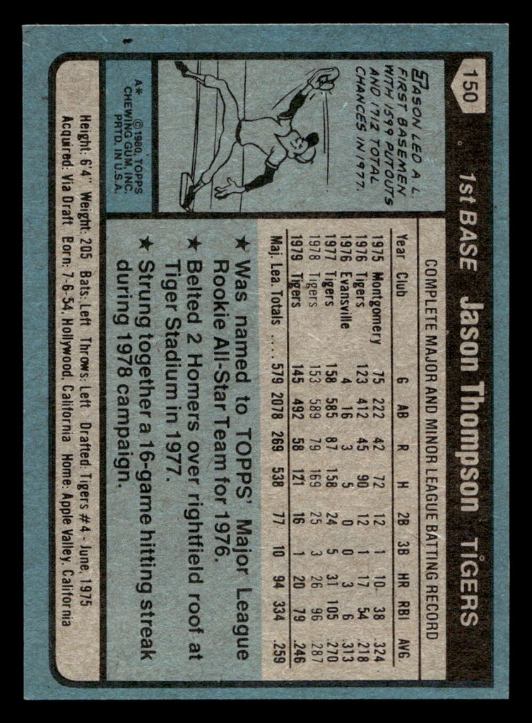 1980 Topps #150 Jason Thompson Near Mint 