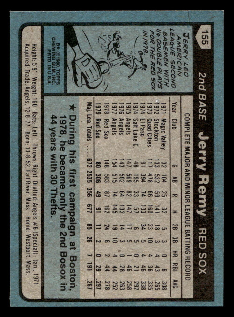 1980 Topps #155 Jerry Remy Near Mint 